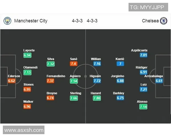 世界杯焦点战曼城与里昂战平乌龙球成比赛转折点分析 世界杯焦点战曼城与里昂战平乌龙球成比赛转折点分析